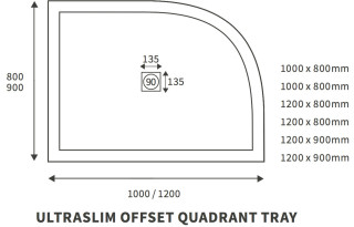 TRUS-OFFQUADLD